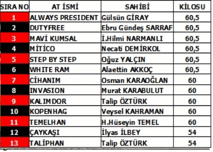 62.NABAKANLIK KOUSU NEFESLER KESECEK