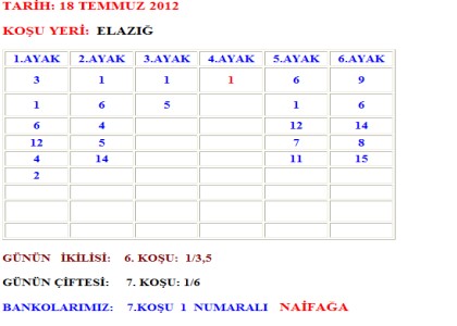 TAKPLERMZE 885,63 TL KAZANDIRDIK