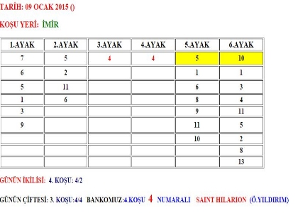 ALTILI BULDURMAYA DEVAM EDYORUZ
