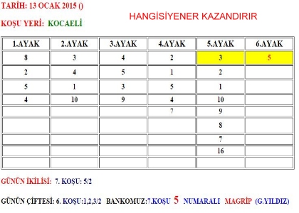 HANGSYENERDEN 1.780,69 TL DAHA ,GOLD YELERMZE HAYIRLI OLSUN