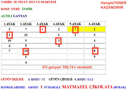 ALTILI BULDURMAYA DEVAM EDYORUZ