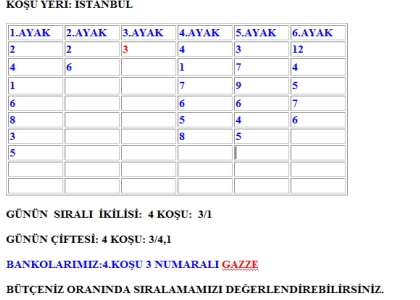 TAKPLERMZE KAZANDIRMAYA DEVAM EDYORUZ