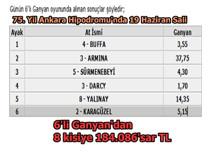 BR KYE 184.086ar TL