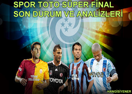 SPOR TOTO SPER FNALDE SON DURUM 
