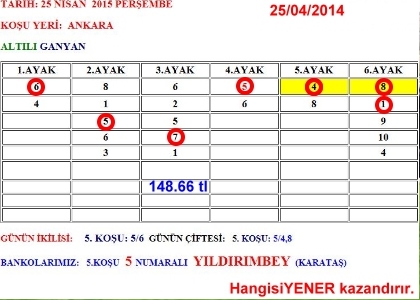 ALTILI BULDURMAYA DEVAM EDYORUZ