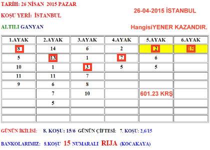 HER GN NEREDEYSE BR ALTILI BULUYORUZ