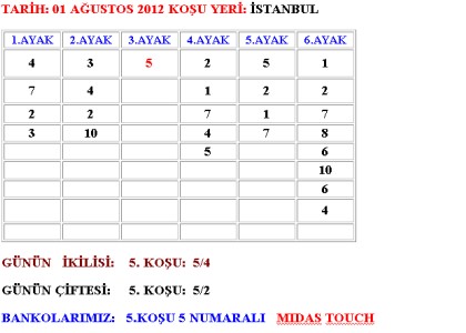 BR GNDE  2 ALTILI BULDUK, 2002.42 TL Kazandrdk